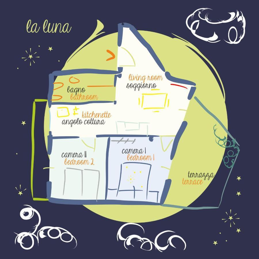 La Luna Appartamento Con Terrazza E Due Camere 卡利亚里 外观 照片